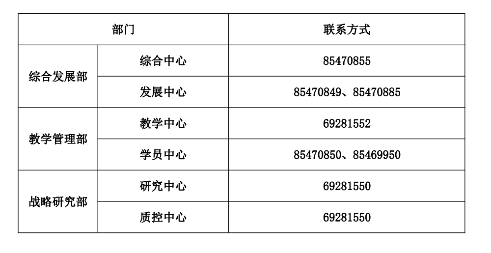 机构设置及联系方式_副本.png