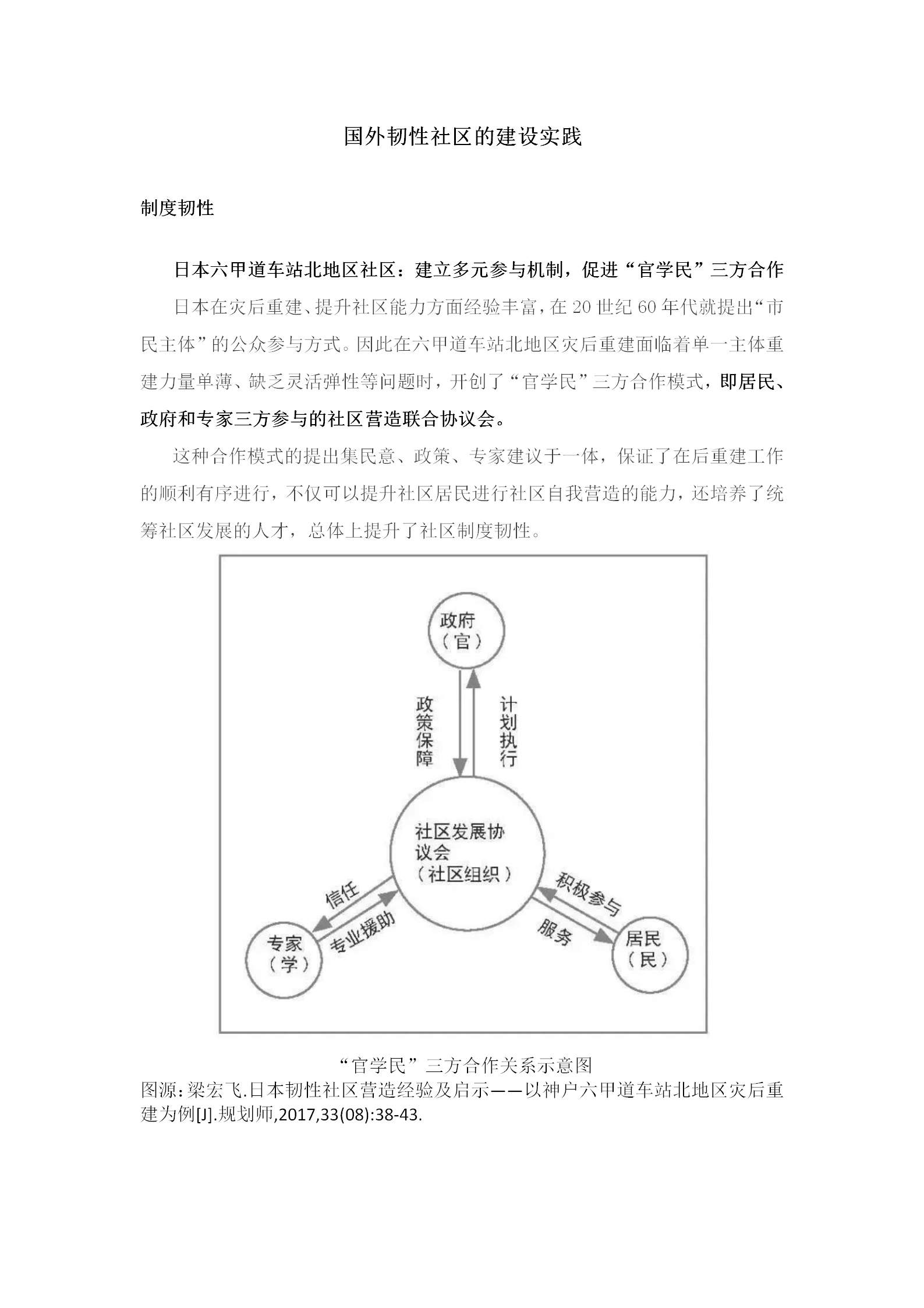 1-3特别关注：韧性社区的构建，激活城市细胞的复原力！_03.png