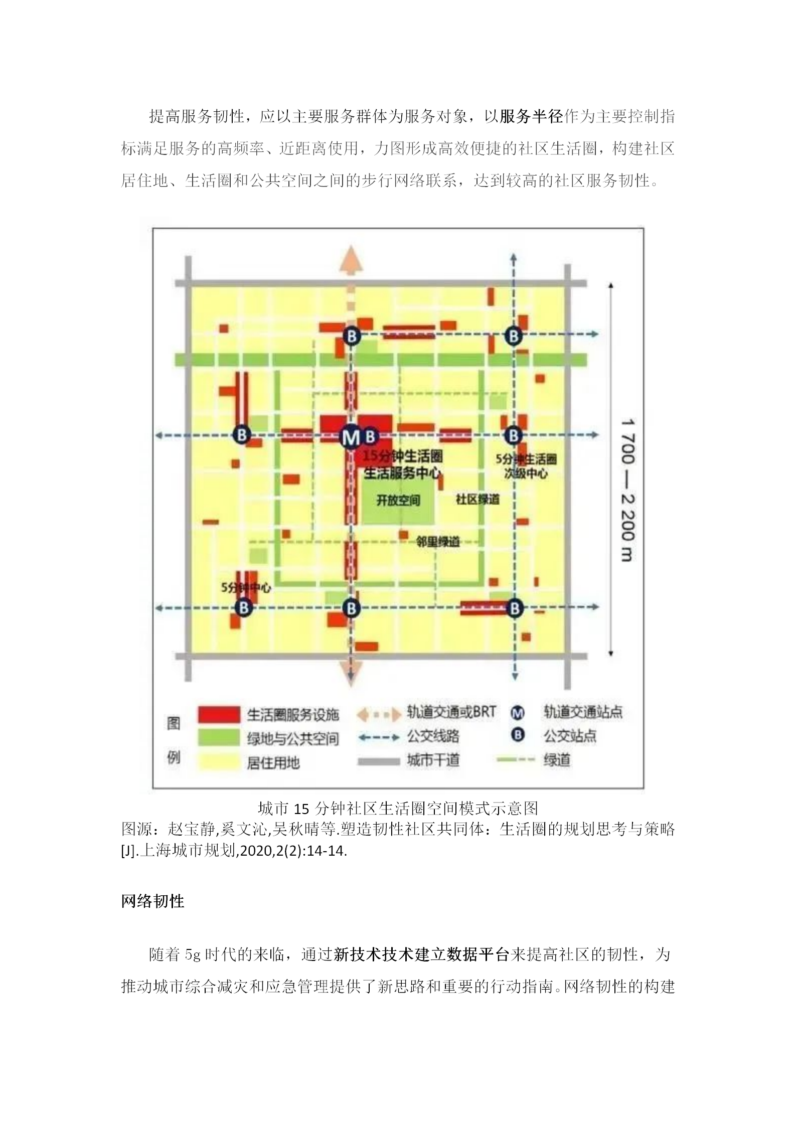 1-3特别关注：韧性社区的构建，激活城市细胞的复原力！_07.png